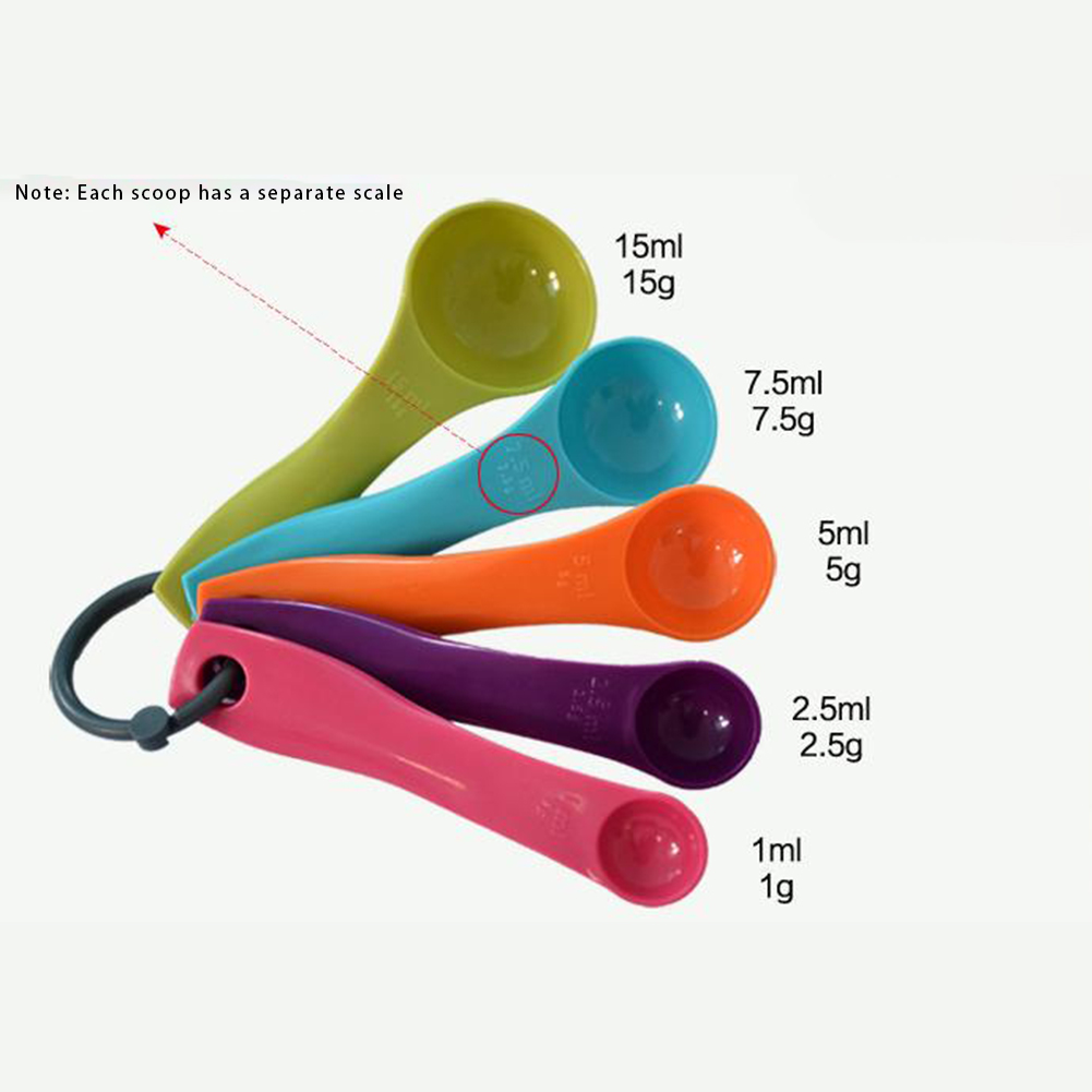 5-Piece Sendok Minyak Garam Wa - Kitchen Baking Utensil Set ulasan dan harga