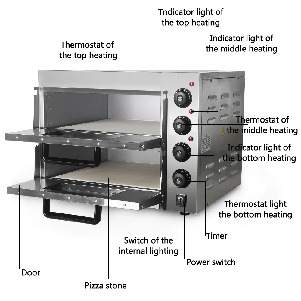 Mesin Oven Panggang Komersial  - Commercial Kitchen Baking Oven ulasan dan harga