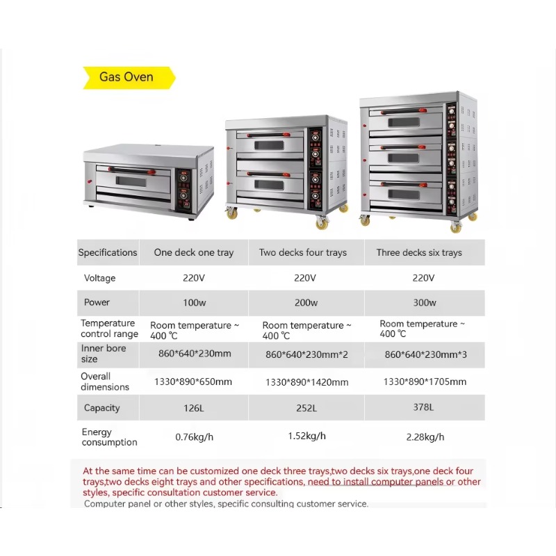 Oven Panggang Komersial untuk  - Commercial Kitchen Baking Oven ulasan dan harga